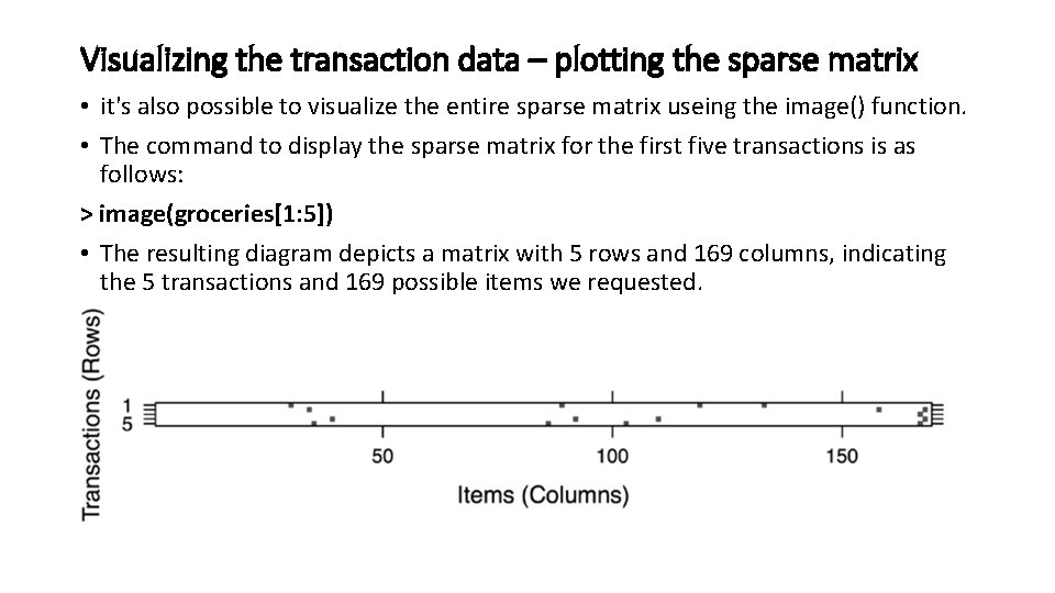 Visualizing the transaction data – plotting the sparse matrix • it's also possible to