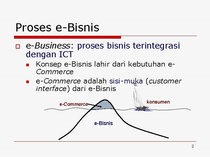 Proses e-Bisnis o e-Business: proses bisnis terintegrasi dengan ICT n n Konsep e-Bisnis lahir