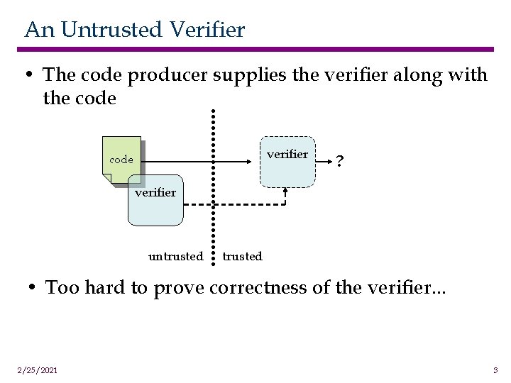 An Untrusted Verifier • The code producer supplies the verifier along with the code