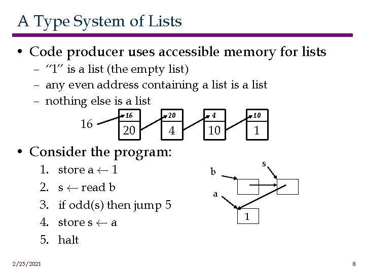 A Type System of Lists • Code producer uses accessible memory for lists –