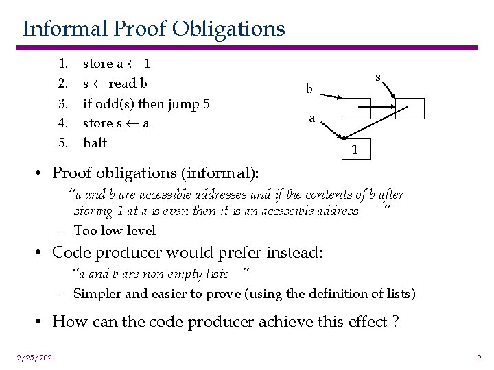 Informal Proof Obligations 1. 2. 3. 4. 5. store a Ã 1 s Ã