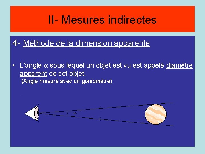 Méthode du diamètre apparent II- Mesures indirectes 4 - Méthode de la dimension apparente