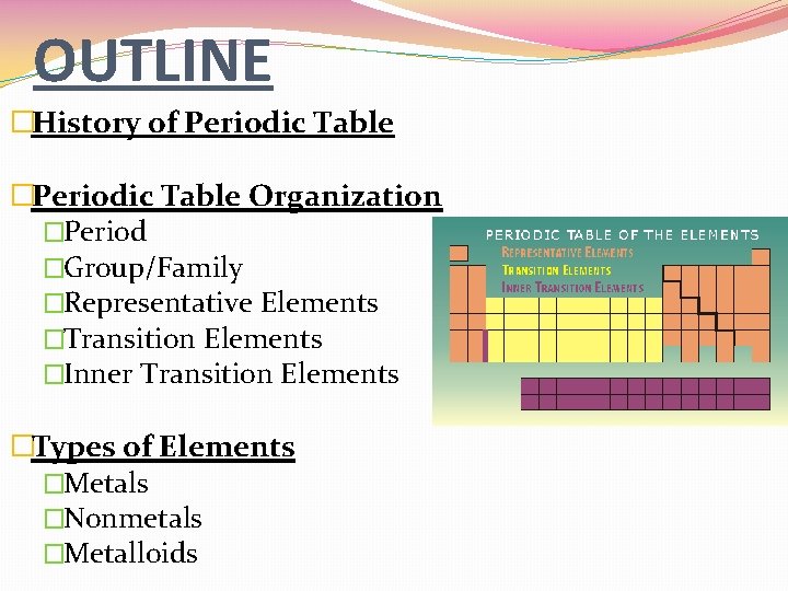 OUTLINE �History of Periodic Table �Periodic Table Organization �Period �Group/Family �Representative Elements �Transition Elements