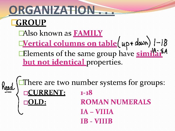 ORGANIZATION. . . �GROUP �Also known as FAMILY �Vertical columns on table �Elements of