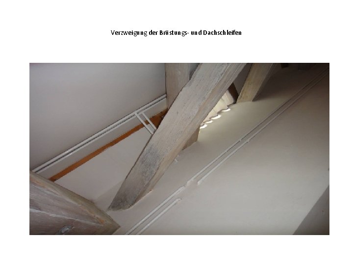 Verzweigung der Brüstungs- und Dachschleifen 