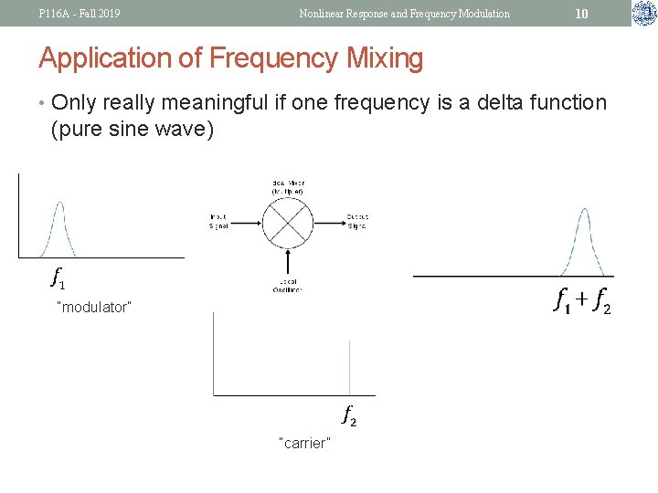 P 116 A - Fall 2019 Nonlinear Response and Frequency Modulation 10 Application of