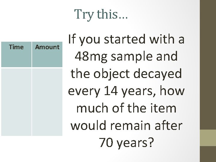 Try this… Time Amount If you started with a 48 mg sample and the
