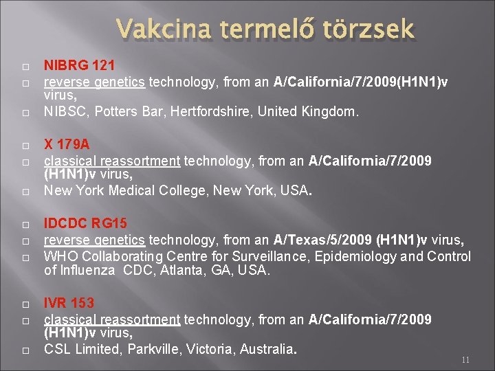 Vakcina termelő törzsek NIBRG 121 reverse genetics technology, from an A/California/7/2009(H 1 N 1)v