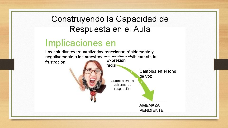 Construyendo la Capacidad de Respuesta en el Aula Implicaciones en Los estudiantes traumatizados reaccionan