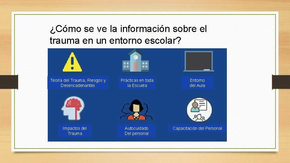 ¿Cómo se ve la información sobre el trauma en un entorno escolar? Teoría del