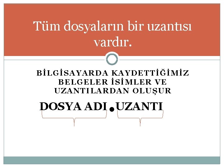 Tüm dosyaların bir uzantısı vardır. BİLGİSAYARDA KAYDETTİĞİMİZ BELGELER İSİMLER VE UZANTILARDAN OLUŞUR . DOSYA