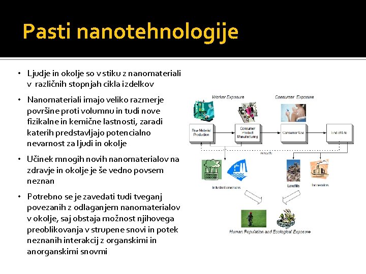 Pasti nanotehnologije • Ljudje in okolje so v stiku z nanomateriali v različnih stopnjah