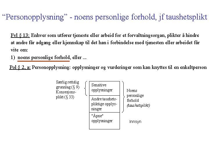 “Personopplysning” - noens personlige forhold, jf taushetsplikt Fvl § 13: Enhver som utfører tjeneste
