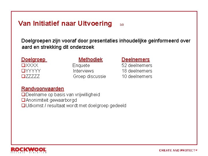 Van Initiatief naar Uitvoering 3/3 Doelgroepen zijn vooraf door presentaties inhoudelijke geinformeerd over aard