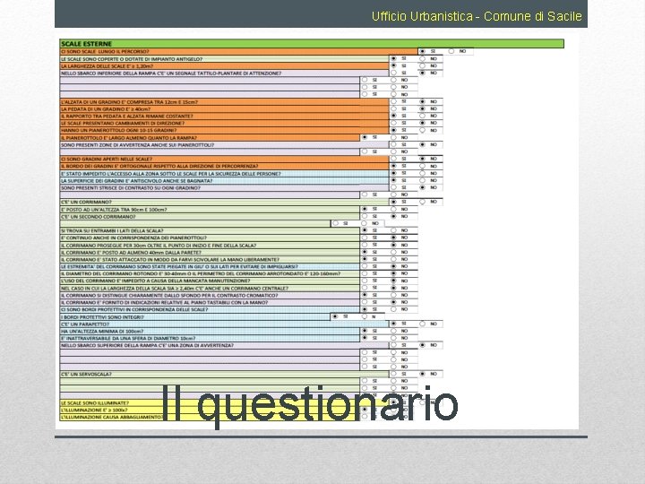 Ufficio Urbanistica - Comune di Sacile Il questionario 