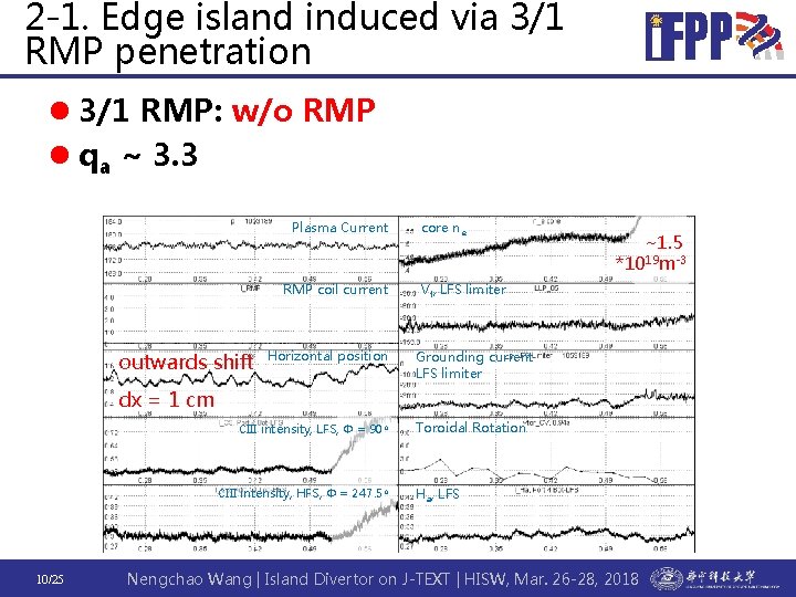 2 -1. Edge island induced via 3/1 RMP penetration l 3/1 RMP: w/o RMP