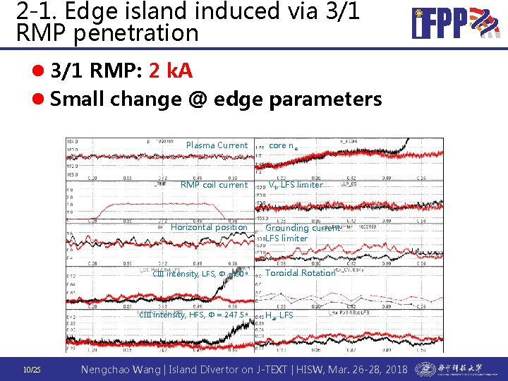 2 -1. Edge island induced via 3/1 RMP penetration l 3/1 RMP: 2 k.