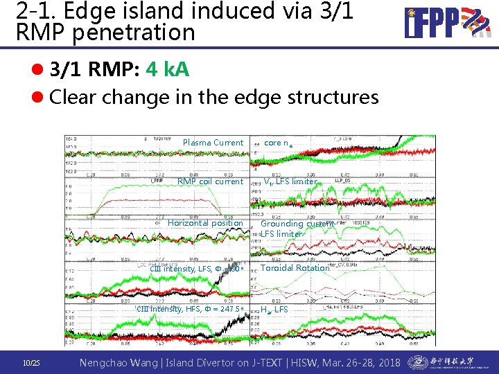 2 -1. Edge island induced via 3/1 RMP penetration l 3/1 RMP: 4 k.