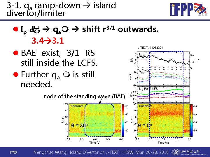 3 -1. qa ramp-down island divertor/limiter l Ip qa shift r 3/1 outwards. 3.