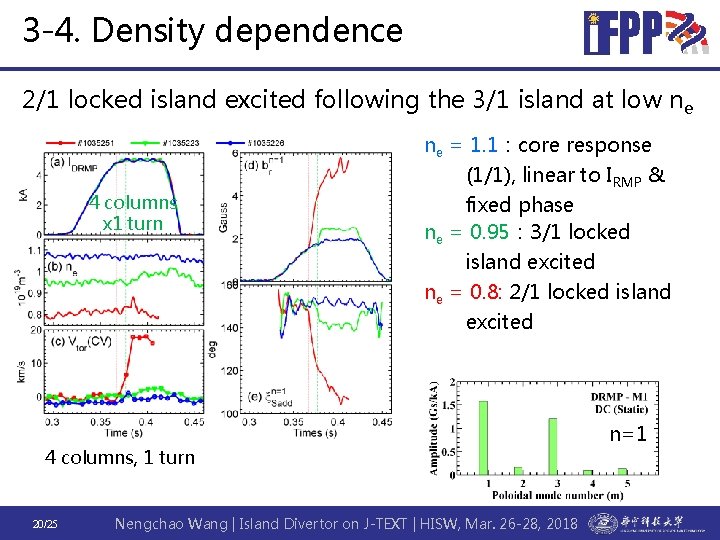 3 -4. Density dependence 2/1 locked island excited following the 3/1 island at low