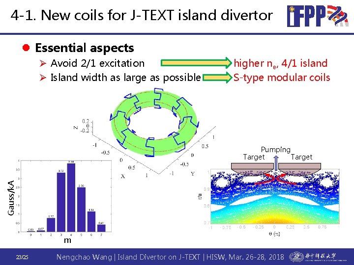 4 -1. New coils for J-TEXT island divertor l Essential aspects Ø Avoid 2/1