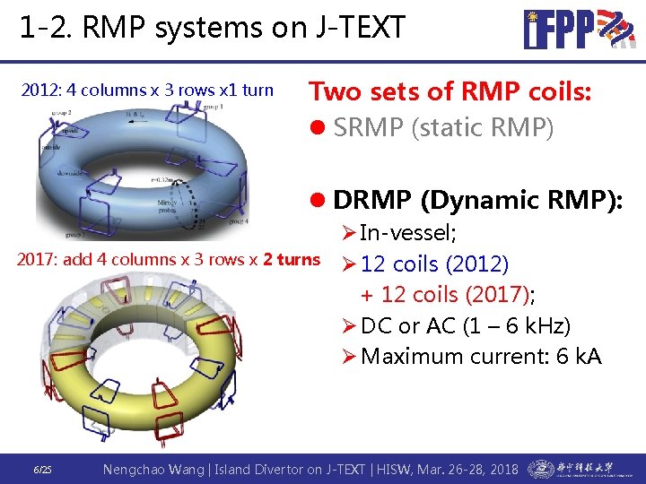 1 -2. RMP systems on J-TEXT 2012: 4 columns x 3 rows x 1