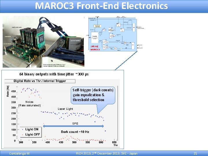 MAROC 3 Front-End Electronics (ATLAS) 64 binary outputs with time jitter ~300 ps Noise