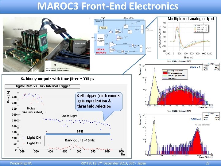 MAROC 3 Front-End Electronics Multiplexed analog output (ATLAS) 64 binary outputs with time jitter