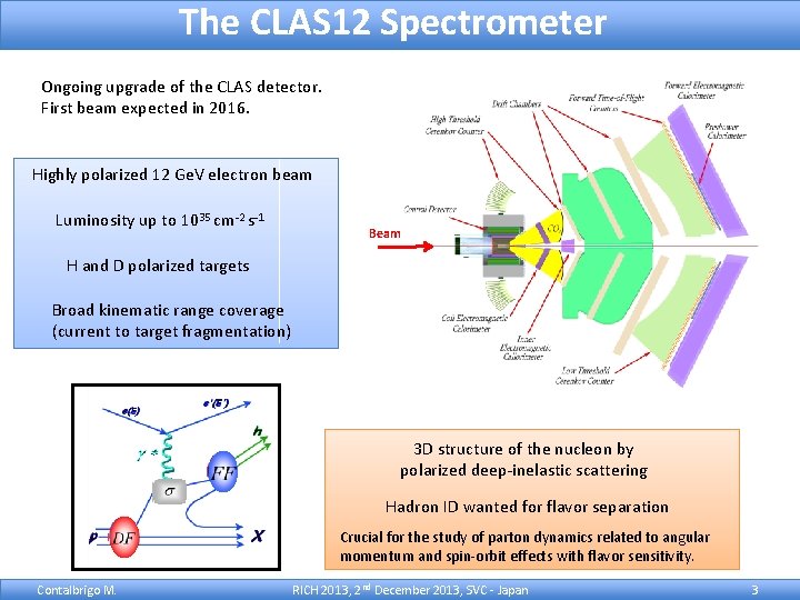 The CLAS 12 Spectrometer Ongoing upgrade of the CLAS detector. First beam expected in