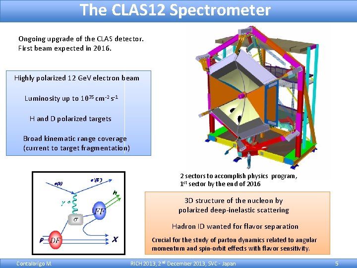 The CLAS 12 Spectrometer Ongoing upgrade of the CLAS detector. First beam expected in