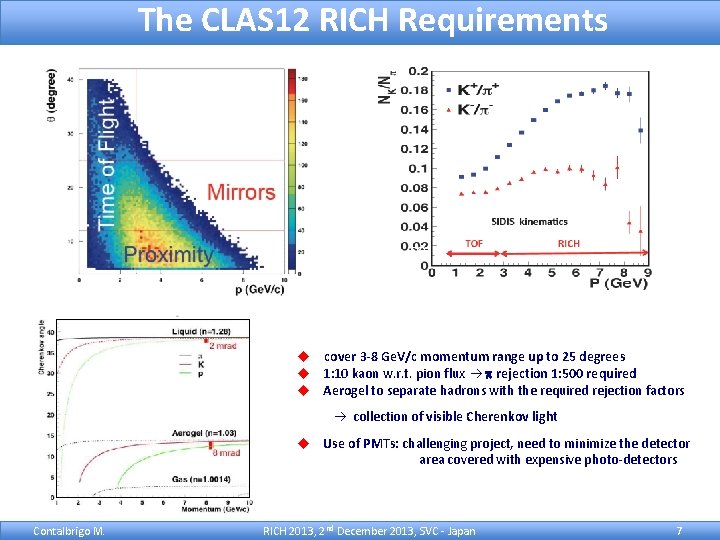 The CLAS 12 RICH Requirements u cover 3 -8 Ge. V/c momentum range up