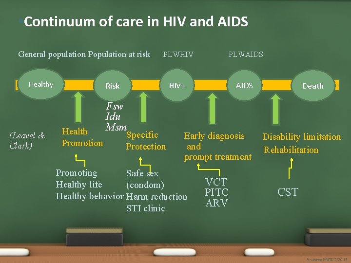 • Continuum of care in HIV and AIDS General population Population at risk • Continuum of care in HIV and AIDS General population Population at risk