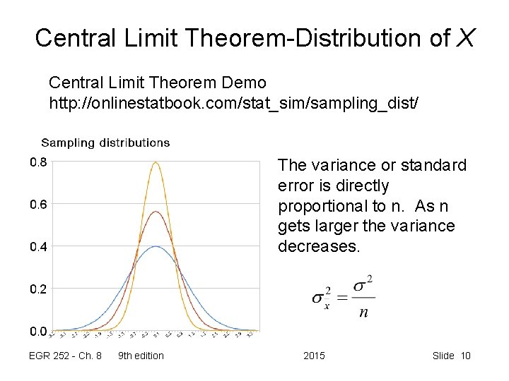 Central Limit Theorem-Distribution of X Central Limit Theorem Demo http: //onlinestatbook. com/stat_sim/sampling_dist/ The variance