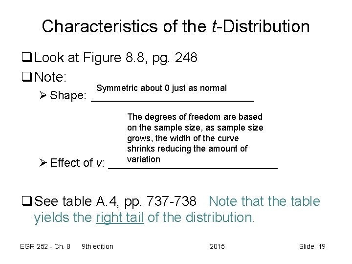 Characteristics of the t-Distribution q Look at Figure 8. 8, pg. 248 q Note: