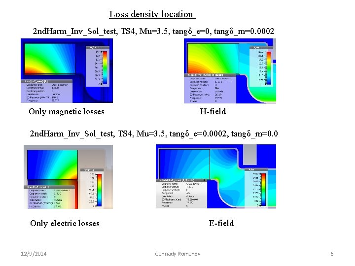 Loss density location 2 nd. Harm_Inv_Sol_test, TS 4, Mu=3. 5, tangδ_e=0, tangδ_m=0. 0002 Only