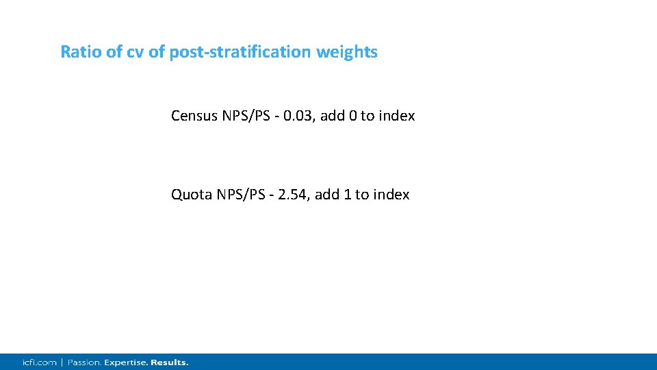 Ratio of cv of post-stratification weights Census NPS/PS - 0. 03, add 0 to