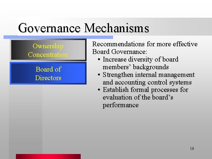 Governance Mechanisms Ownership Concentration Board of Directors Recommendations for more effective Board Governance: •