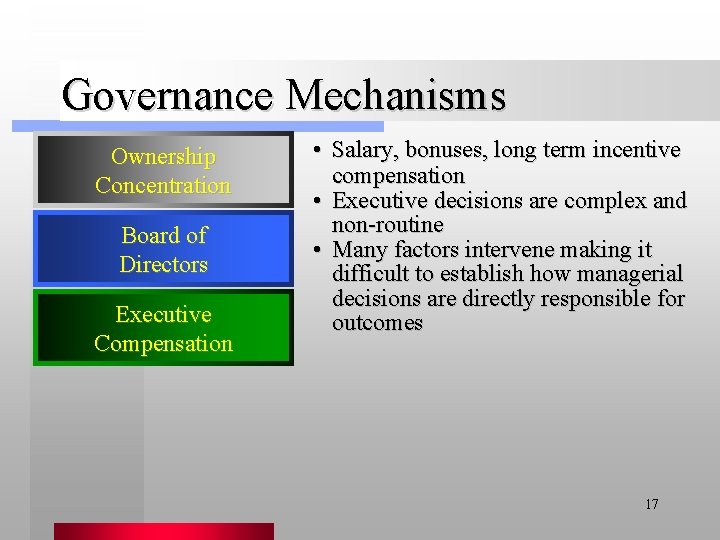 Governance Mechanisms Ownership Concentration Board of Directors Executive Compensation • Salary, bonuses, long term