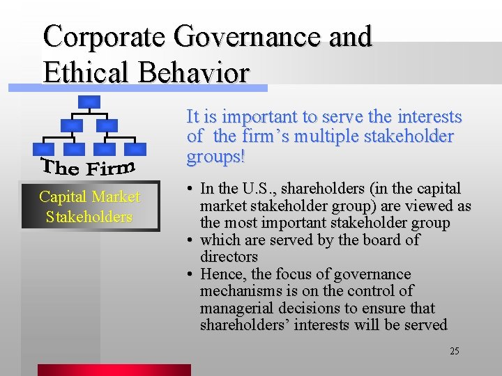 Corporate Governance and Ethical Behavior It is important to serve the interests of the