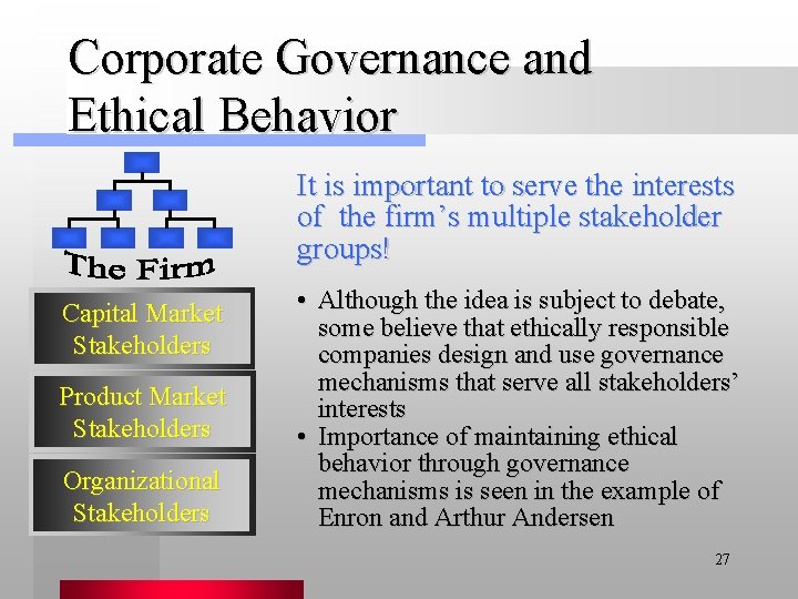 Corporate Governance and Ethical Behavior It is important to serve the interests of the