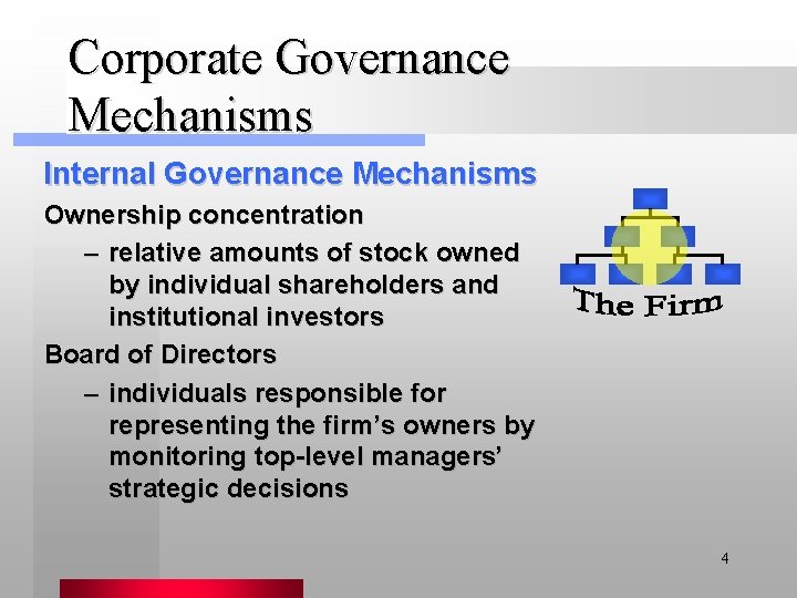 Corporate Governance Mechanisms Internal Governance Mechanisms Ownership concentration – relative amounts of stock owned