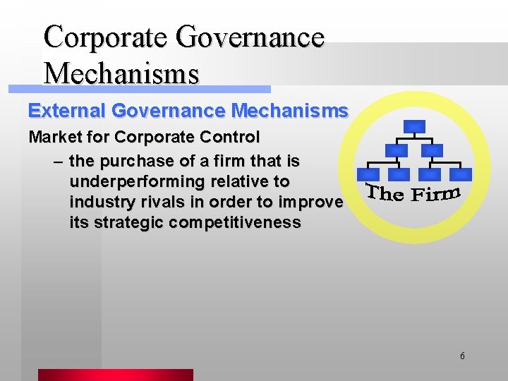 Corporate Governance Mechanisms External Governance Mechanisms Market for Corporate Control – the purchase of