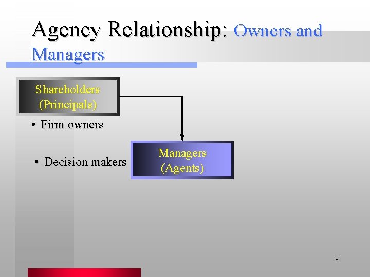 Agency Relationship: Owners and Managers Shareholders (Principals) • Firm owners • Decision makers Managers