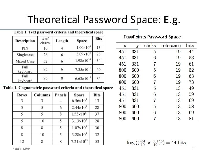 Theoretical Password Space: E. g. Pass. Points Password Space Biddle: MVP 10 