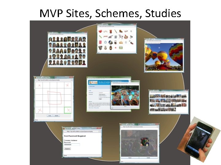 MVP Sites, Schemes, Studies 