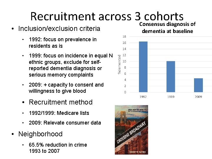 Recruitment across 3 Consensus cohorts diagnosis of • Inclusion/exclusion criteria • 1992: focus on