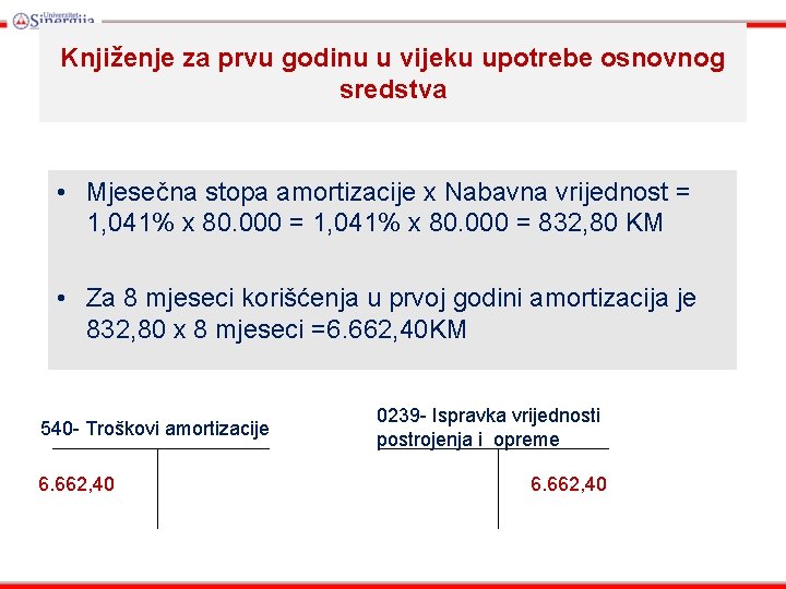 Knjiženje za prvu godinu u vijeku upotrebe osnovnog sredstva • Mjesečna stopa amortizacije x