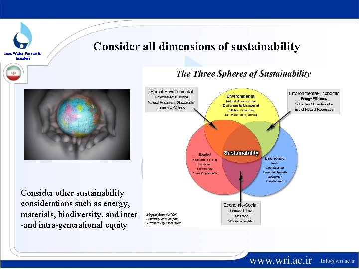 Iran Water Research Institute Consider all dimensions of sustainability Consider other sustainability considerations such