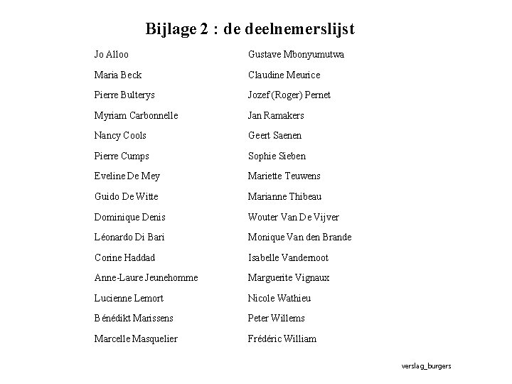 Bijlage 2 : de deelnemerslijst Jo Alloo Maria Beck Pierre Bulterys Myriam Carbonnelle Nancy