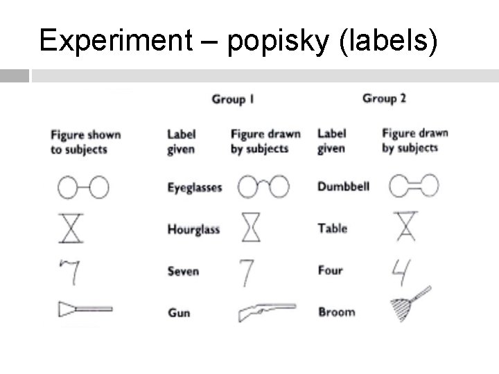 Experiment – popisky (labels) 